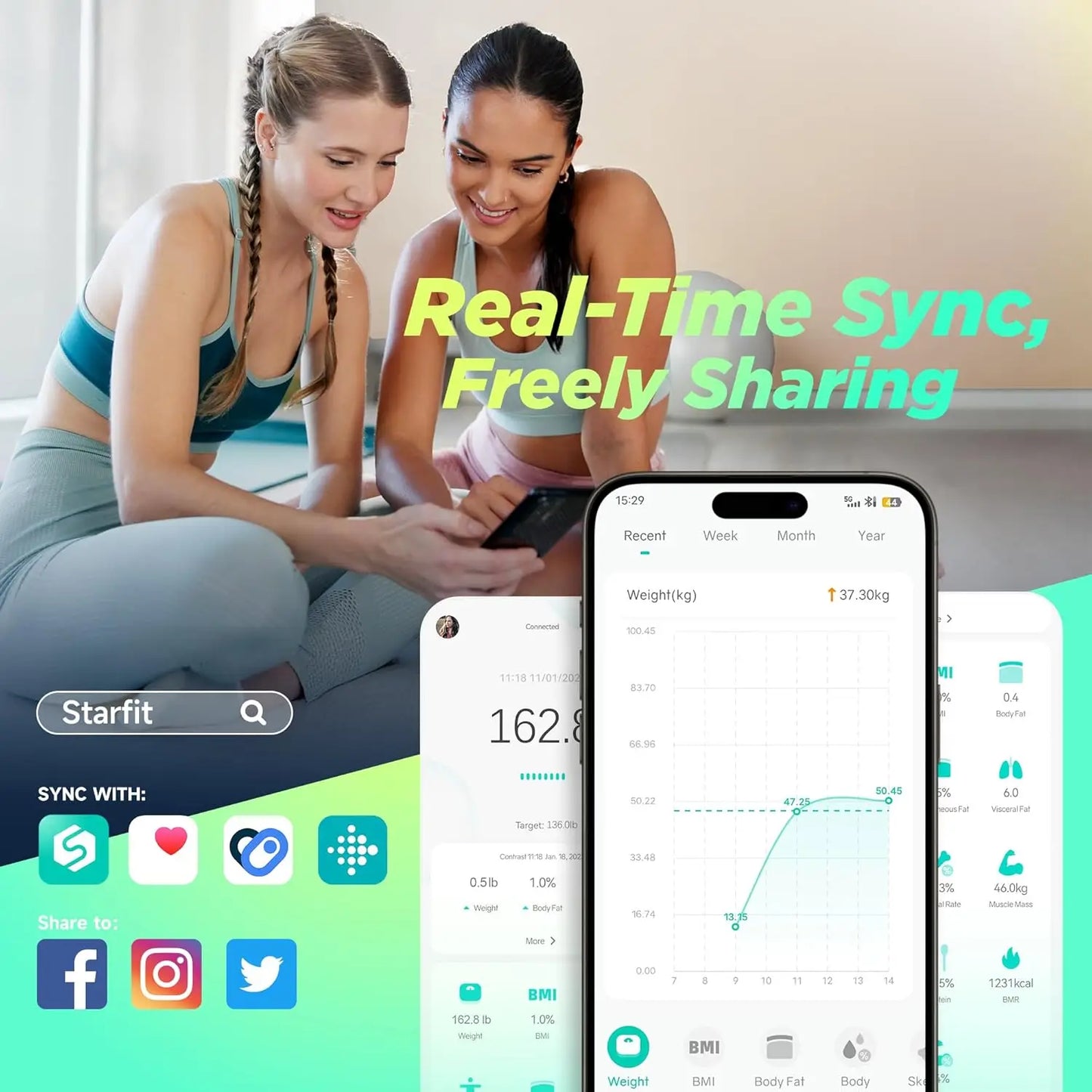 Smart Scale with 8-in-1 VA Display, High Precision Bathroom Digital Scale for Body Weight Heart Rate BMI Body Fat Sync APP